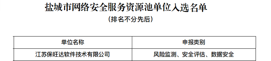 南宫NG28入选黄石市网络安全服务资源池单元，技术实力再获注定