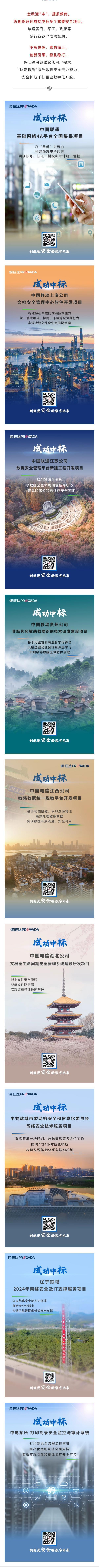 喜报频传-南宫NG28成功中标多项目， 蓄力乘“丰”行万里